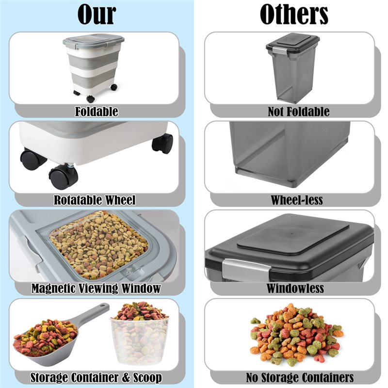 حاوية تخزين طعام A53Q - حاوية  - مراجعة Food Storage With Wheels وسعره